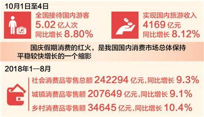 海伦农场天气预报评测1