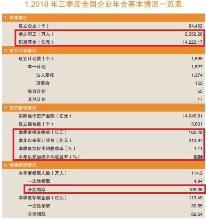 武汉空气检测评测1