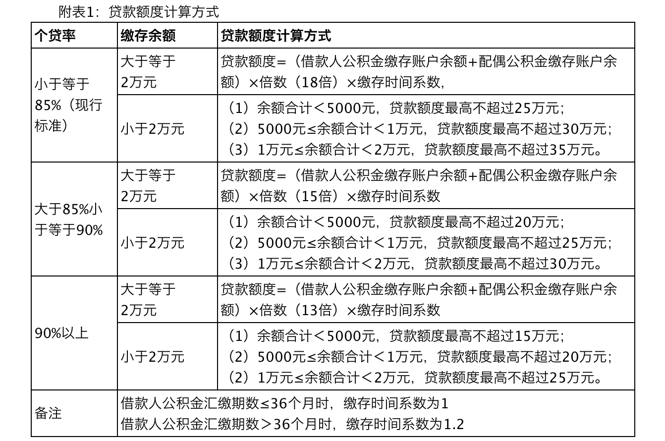 定边天气2345评测1