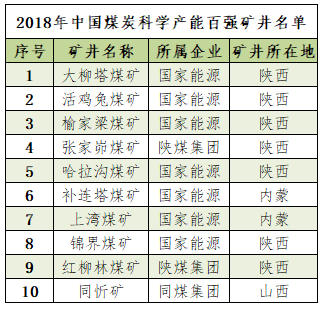 西平天气预报评测3