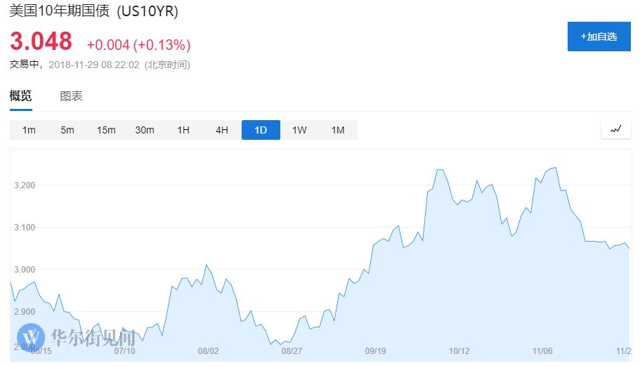 凭祥市天气预报评测1