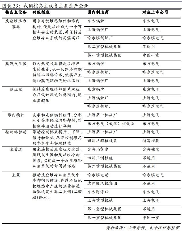 荒佃庄镇评测1