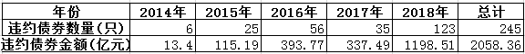 密山兴凯湖天气评测2