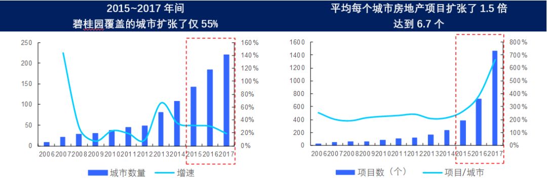 宁乡天气评测3