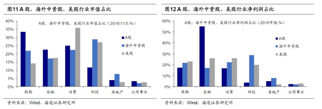 辰溪天气评测2