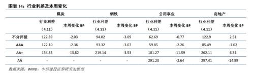 韶关天气介绍