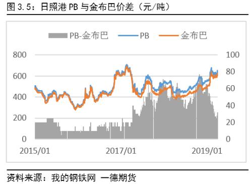 金华天气2345评测2