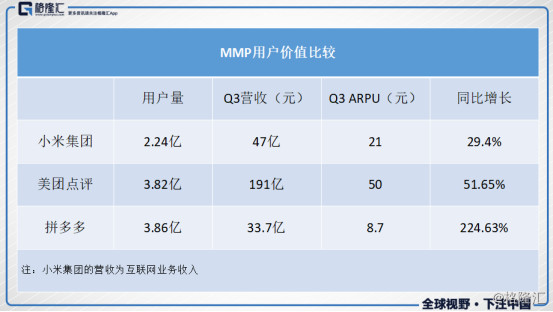 吉林市天气预报评测1