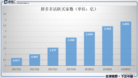 朗乡天气预报评测1