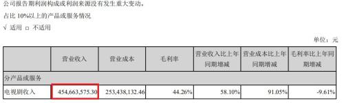 邯郸突发大风介绍