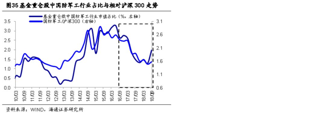 金华天气2345评测2