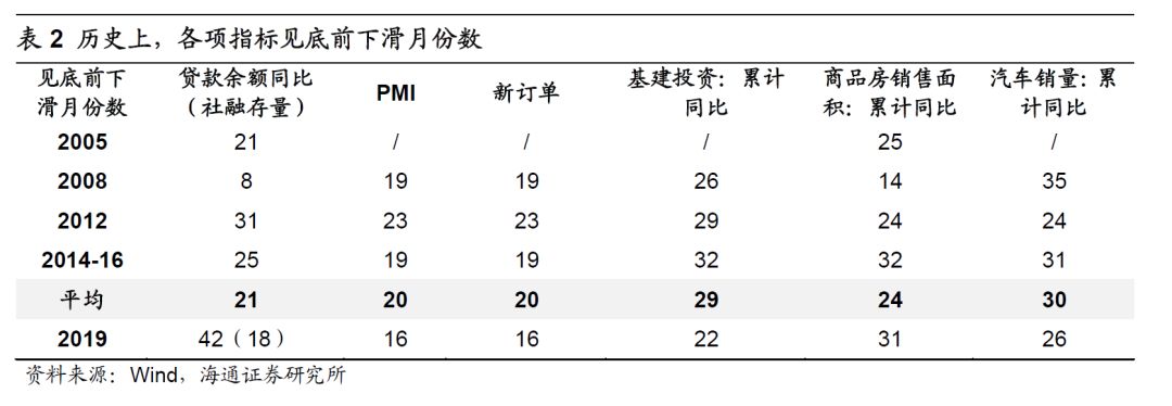 北碚天气预报评测3