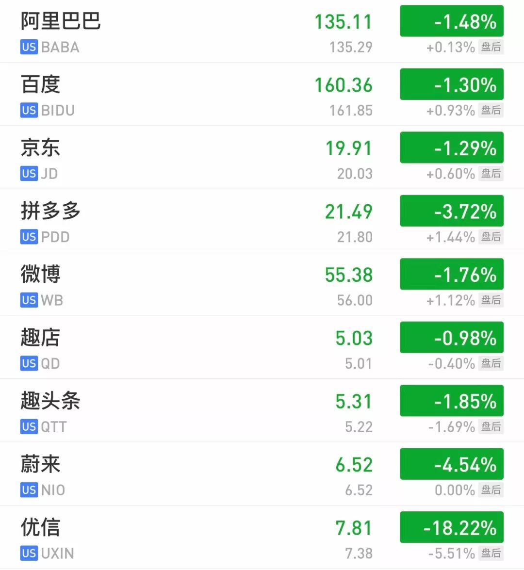 峨眉山市天气评测2