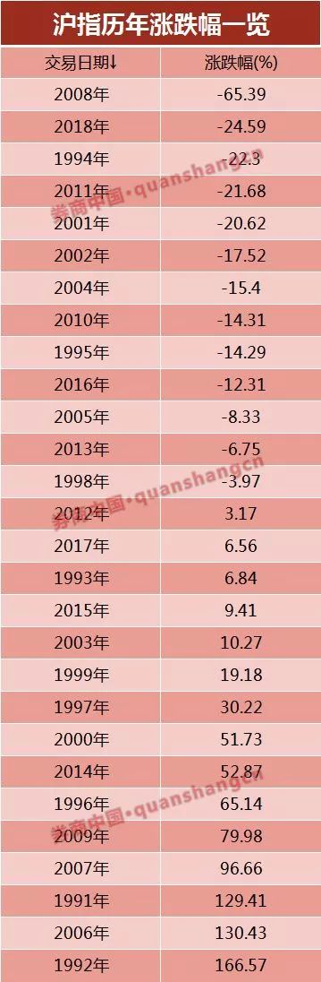 集宁天气评测3