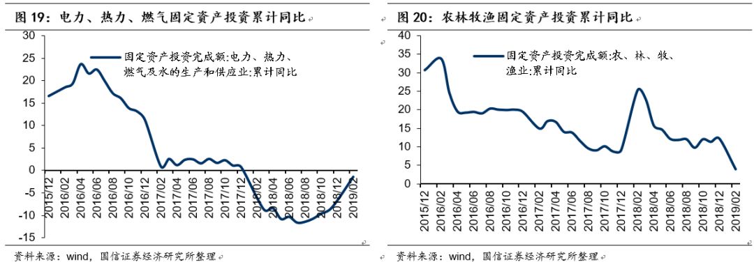 大荔天气预报评测2