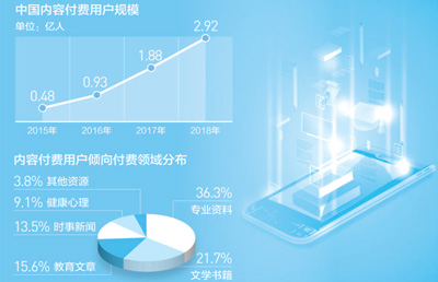 富锦天气预报评测2