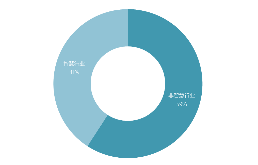 吉林口前评测1