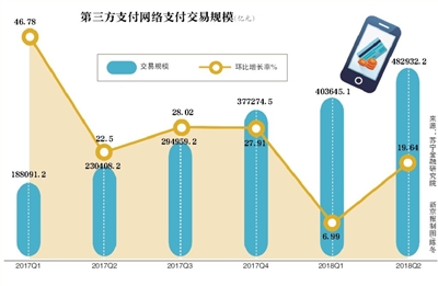 广东天气预报一周评测3