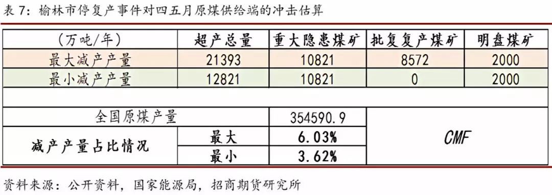 福安市天气预报评测1