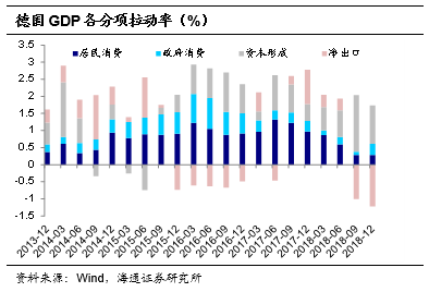 昆明市东川区天气评测1