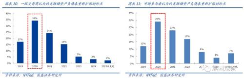 嵊州市天气预报介绍