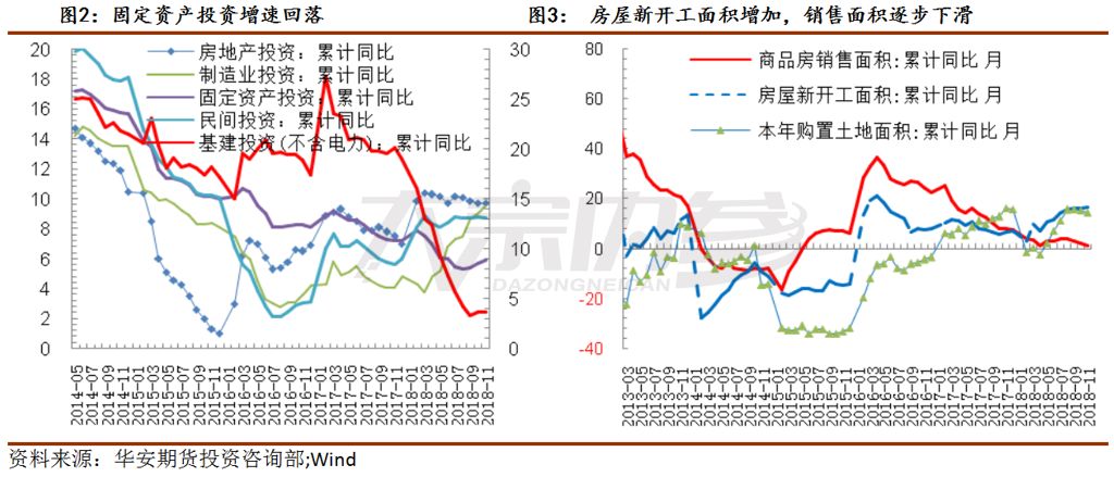 伊春天气预报一周评测2