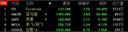 淄川天气2345介绍