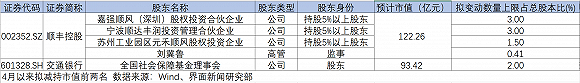 门头沟天气介绍