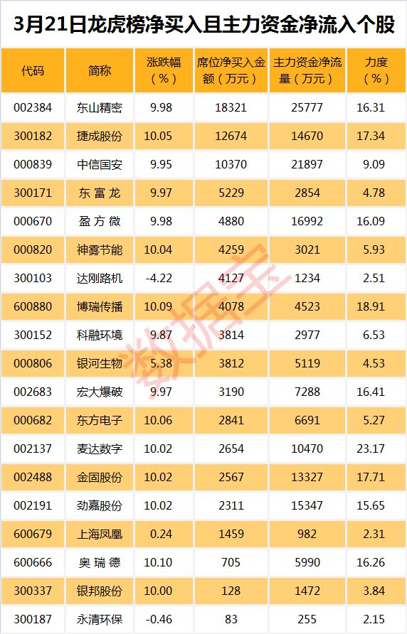 明水天气评测2