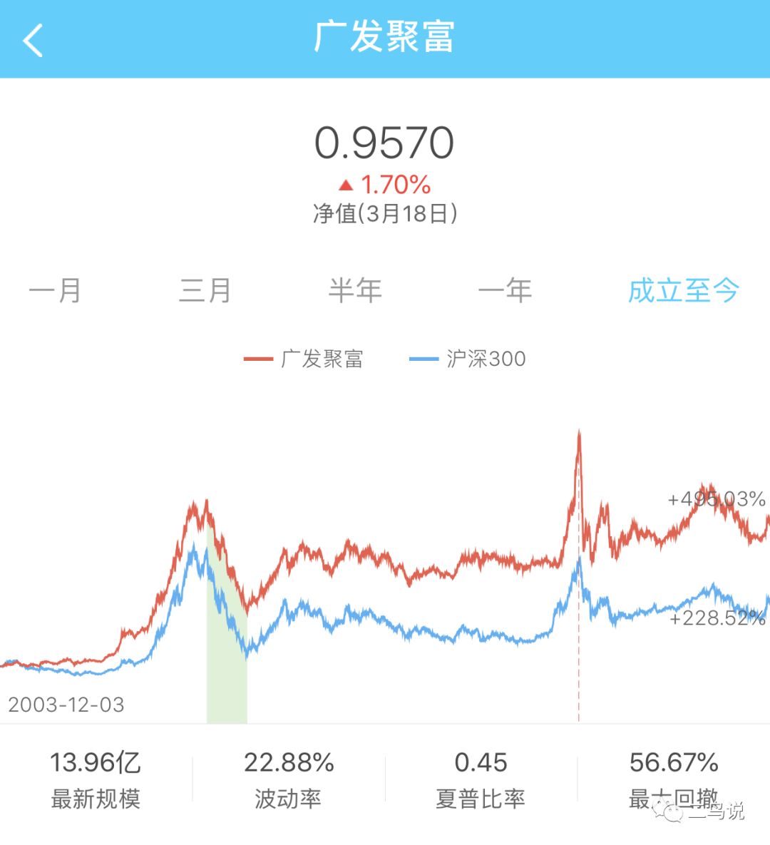 揭西县天气预报评测1