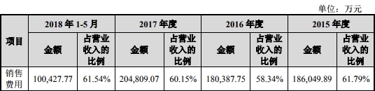 汝州天气评测3