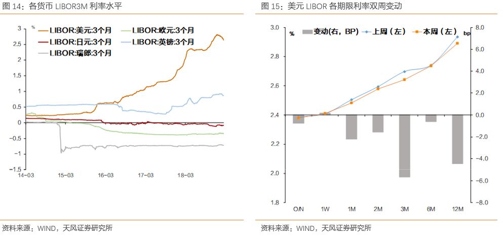 洪雅天气评测2