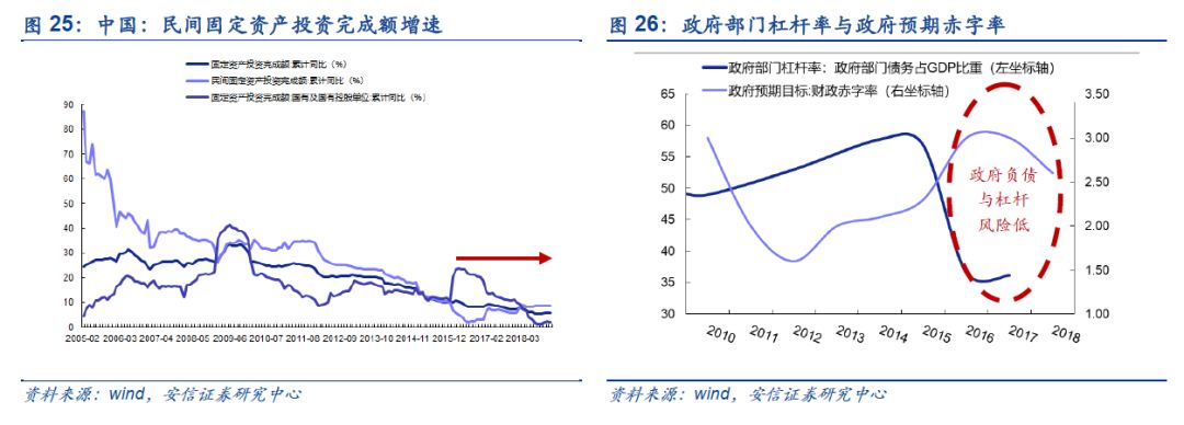 秦皇岛天气预报一周评测1