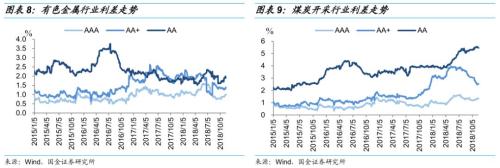 垦利评测1