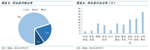 上杭天气2345评测2