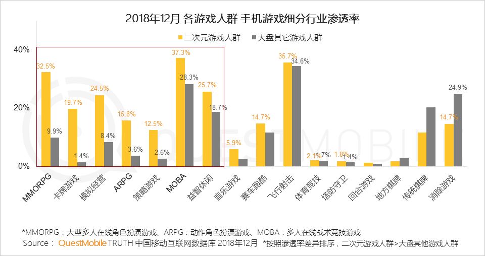 宁陵天气2345评测3