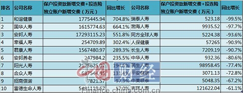 田阳天气预报介绍