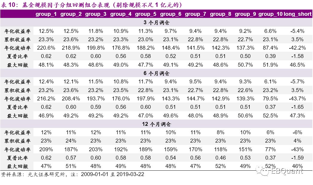 邵阳天气预报一周介绍