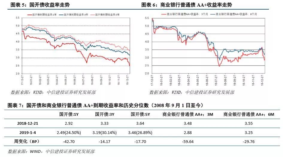 全州天气介绍