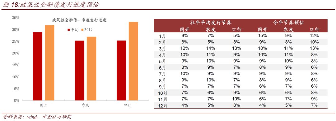 邹平县评测3