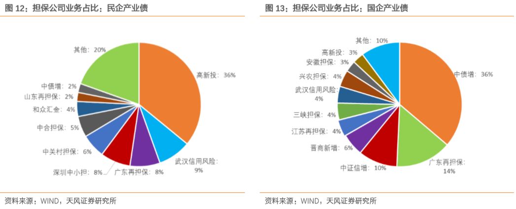 山东省济宁市金乡县天气评测3