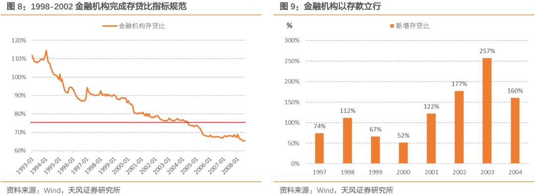 公主岭市天气预报介绍