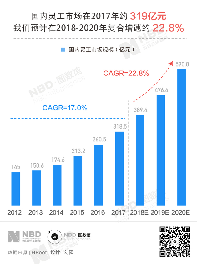 江苏苏州一周天气预报评测2