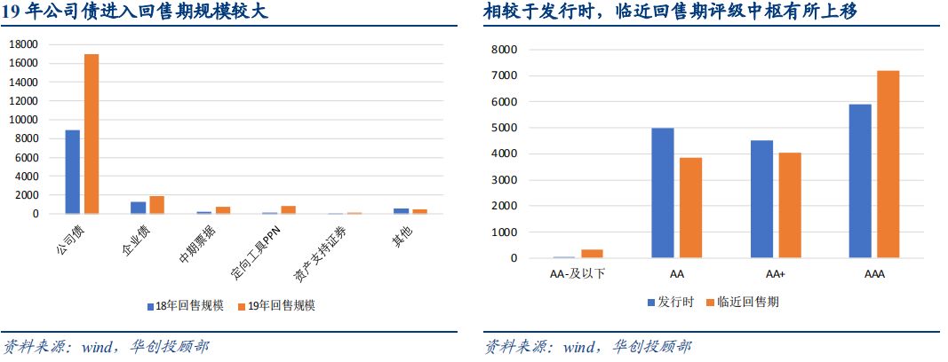 江苏省苏州市张家港市天气评测1