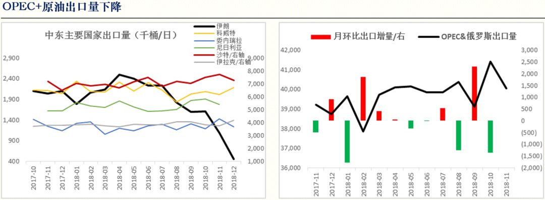 陕西省西安市雁塔区天气评测2