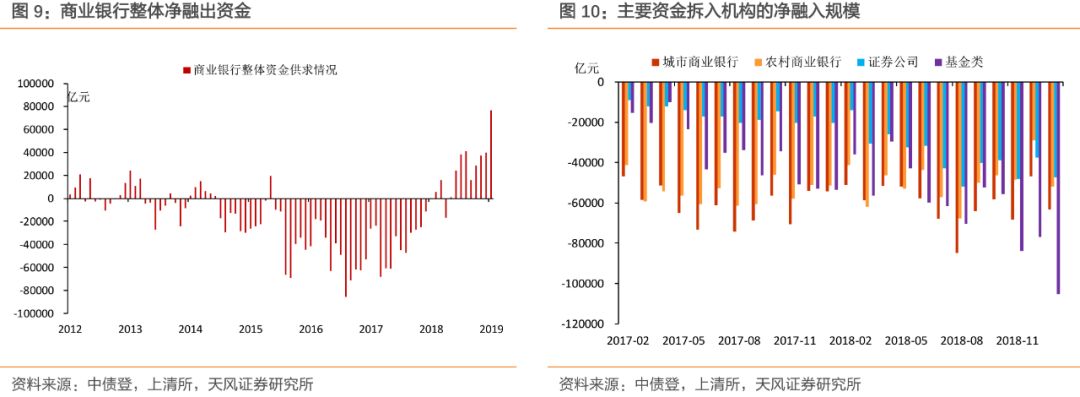 剑门关天气评测1