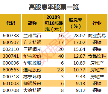 桦甸市天气预报评测2