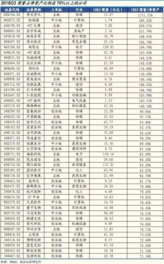 延边天气评测1