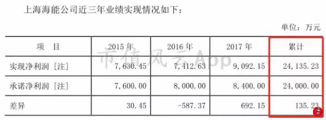 珠海天气2345介绍