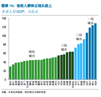 哈尔滨空气质量介绍